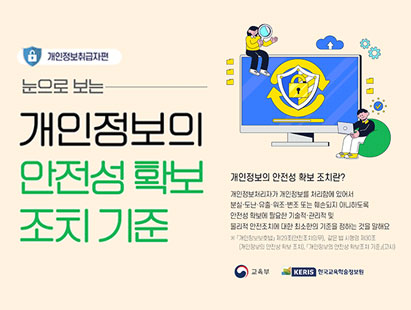 2025년 개인정보의 안전성 확보조치 기준